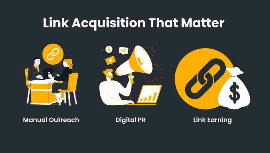 High-Quality Link Acquisition Techniques That Skyrocket SEO